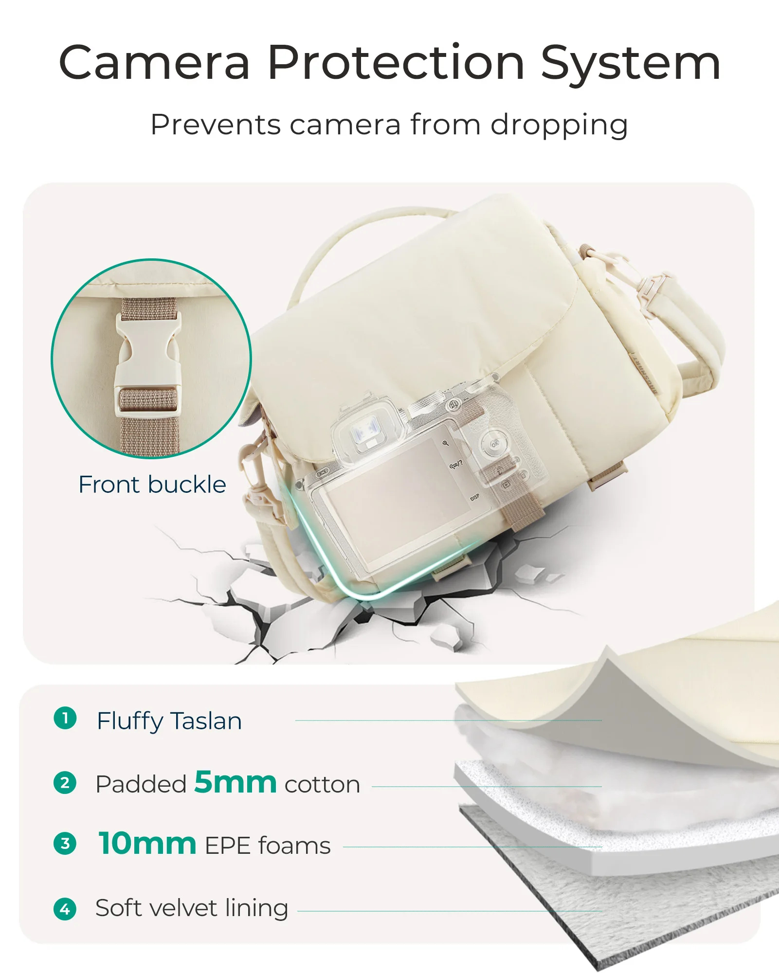 BAGSMART Camera Bag Photographer Camcorder Bags With Rain Cover Tripod Holder DSLR Handbags For Sony Nikon Canon Panasonic
