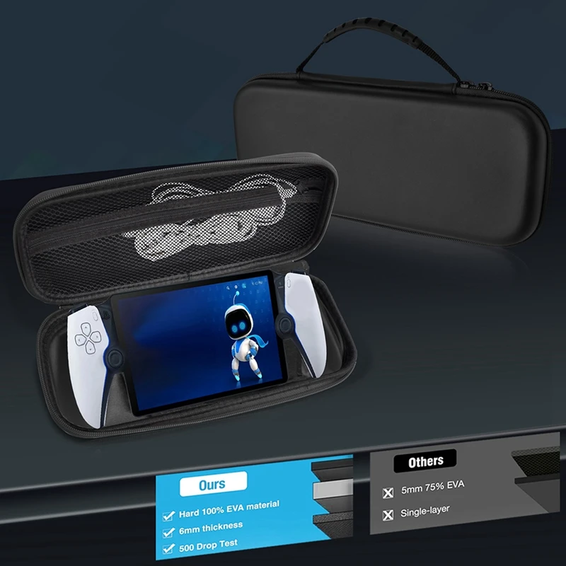 A69F-Protective Travel Case Portable Carry Storage Case Shockproof Hand Storage Bag For Playstation Portal PS5 Game Console