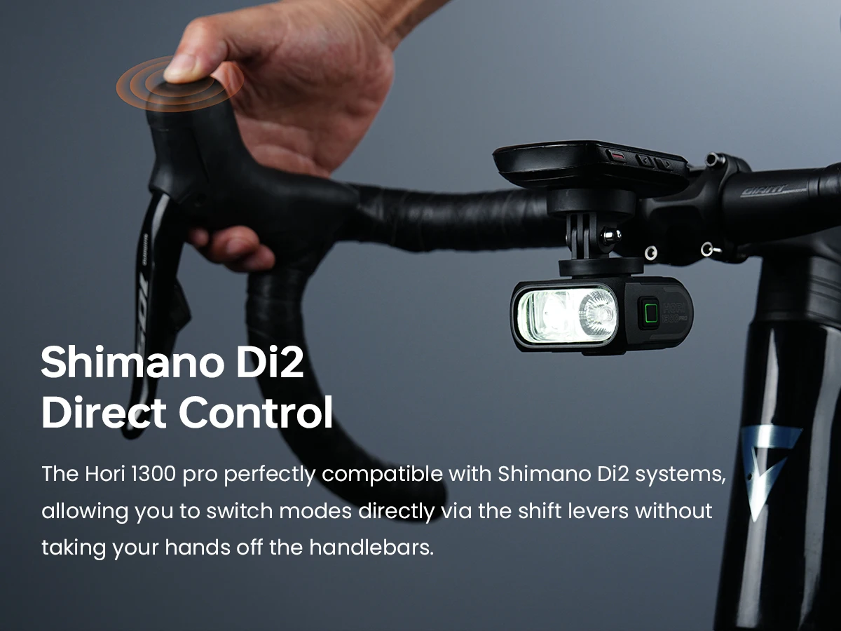 Magicshine HORI 1300PRO Podwój – Bike Dynamo Light recenzja i cena