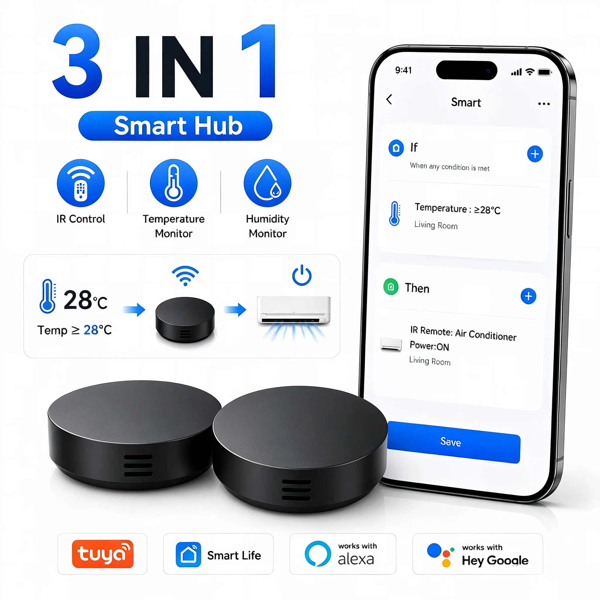 1/2PC Tuya Smart IR Remote Universal for AC TV, with Temp Humidity Sensor, 3 IN 1,No Screen, Works with Alexa Google Home