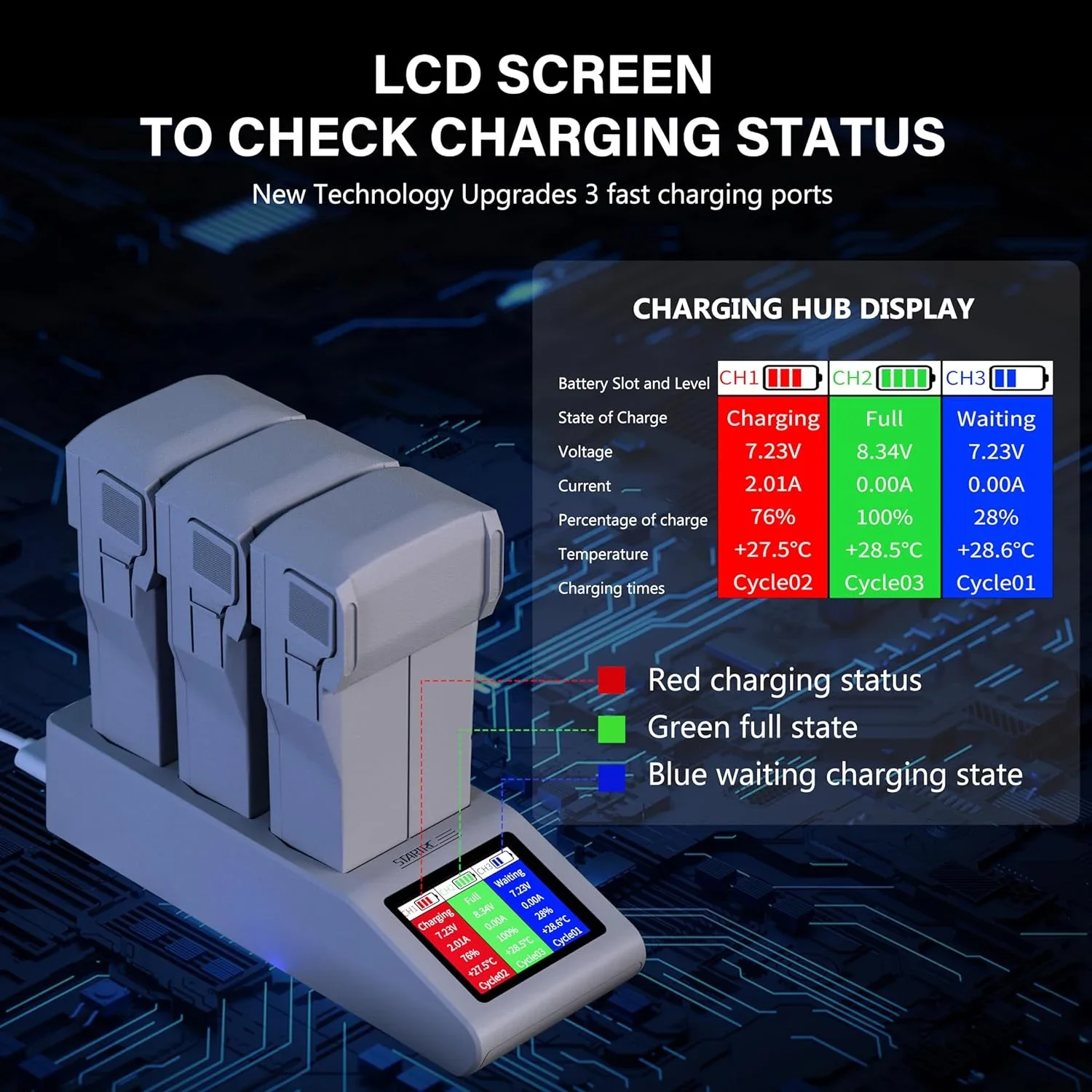 Mini 4 Pro LCD Battery Charger for DJI Mini 3 Pro Accessories Two-Way Charging Hub Charge 3 Intelligent Flight Battery Accessory