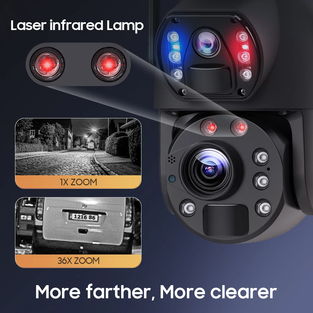 INQMEGA 4K 8MP Solar Surveillance Camera Outside Solar Powered CCTV Dual Lens Dual View Extension Cord Built in Batteries Home
