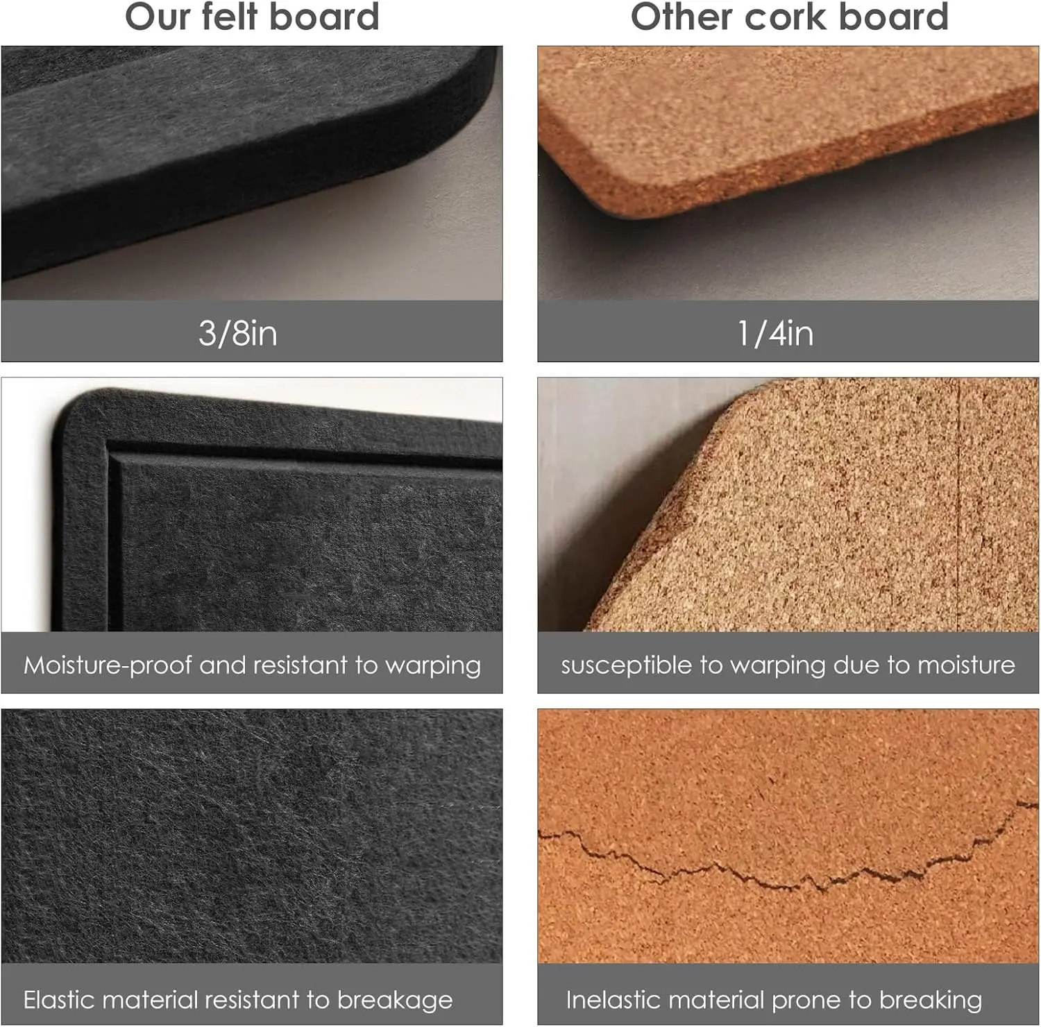 لوحة إعلانات لباد مقاس 36 × 24 بوصة، لوحة دبوس ذاتية اللصق قابلة للطي مع 20 دبابيس ضغط - أسود #4