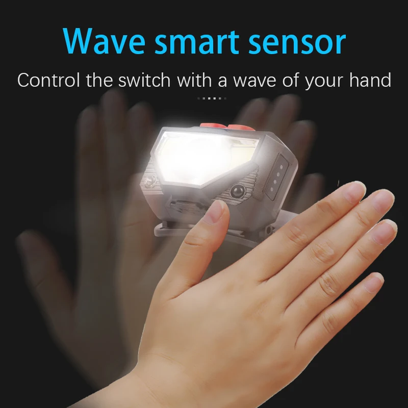 New USB Rechargeable LED Headlamp High Lumen Lithium Battery Waterproof Headlight