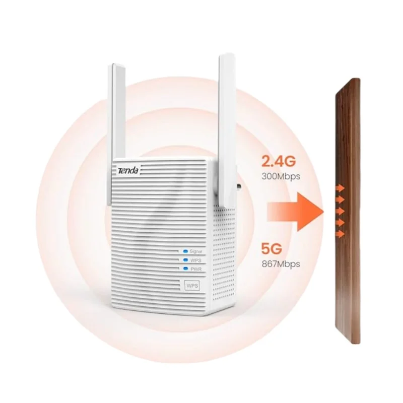 Tenda A18 Dual-Band Ac1200 Wifi Range Extender Met Ethernet Poort, Wifi Signaal Booster Covers Tot 1300 Vierkante Voet En 20 Apparaten