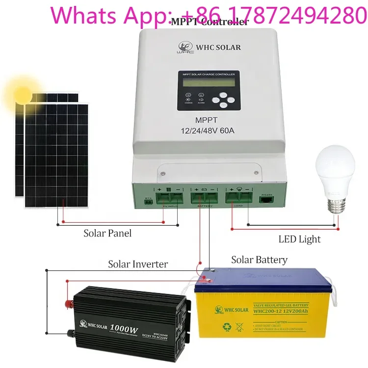 4860F 60A MPPT Solar Charge Controller 12V – Wholesale Price & High Efficiency