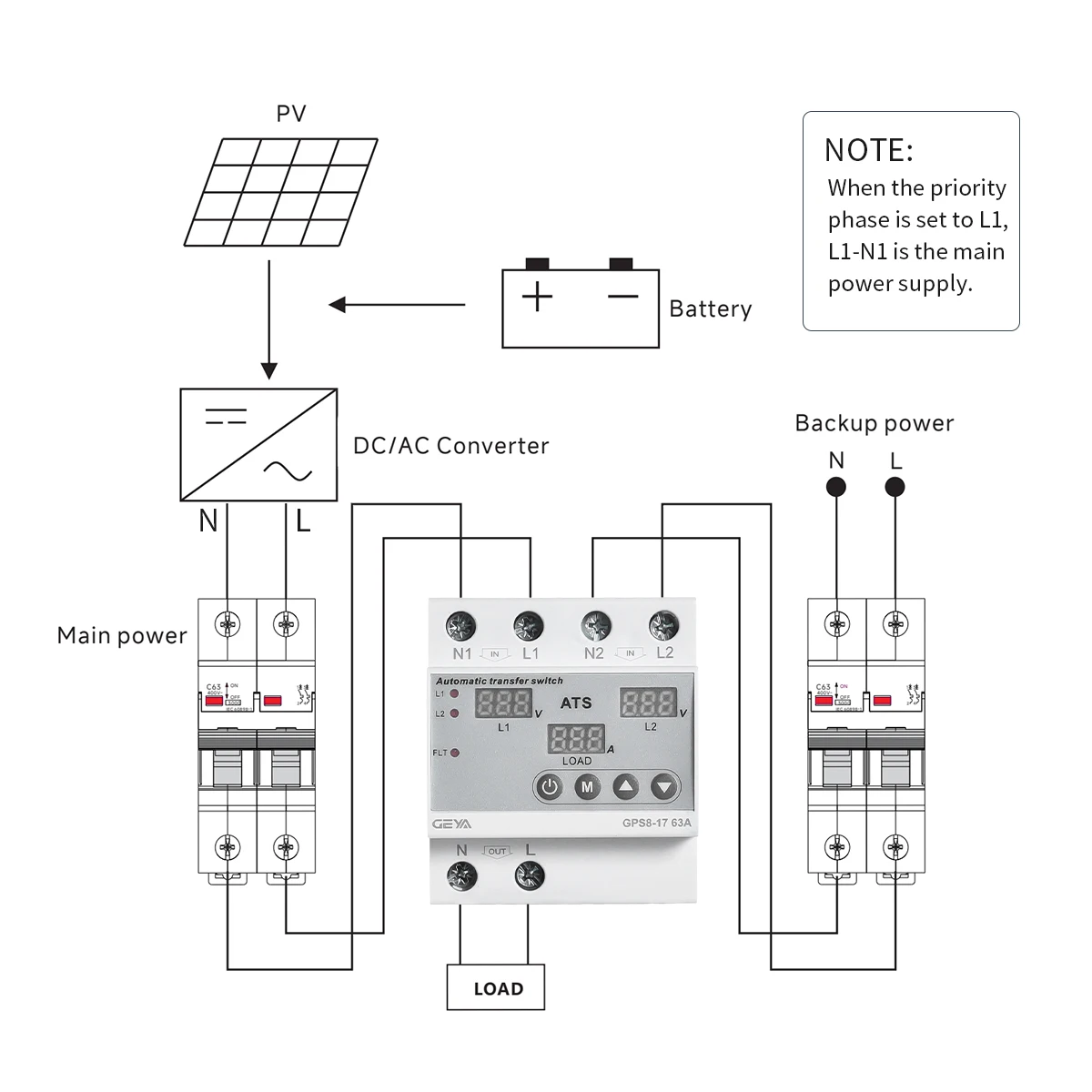 GEYA 63A 220V Automatischer Transferschalter ATS Einstellbarer Über-/Unterspannungs- und Stromschutz Doppelstrom-Umwandlungsüberwachungsrelais – Detail 8