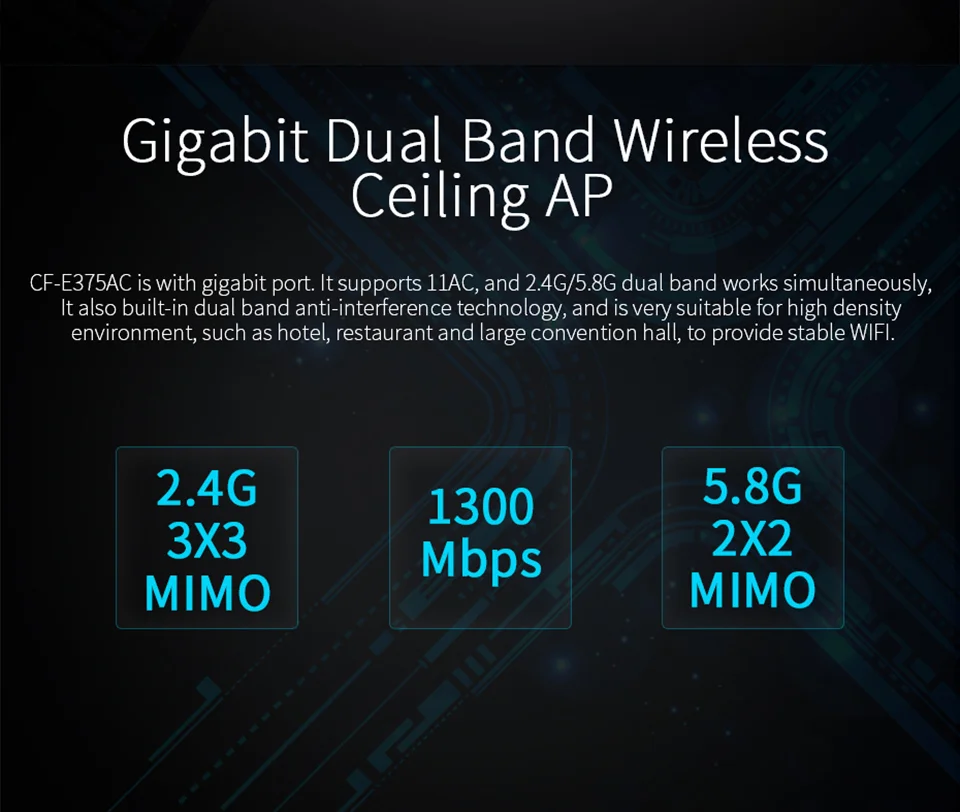 COMFAST 1300Mbps Wifi Router 5.8G 867Mbps + 2.4G 450Mbps Gigabit RJ45 Port Ceiling AP For 600 Square Meters 150+ Users CF-E375AC