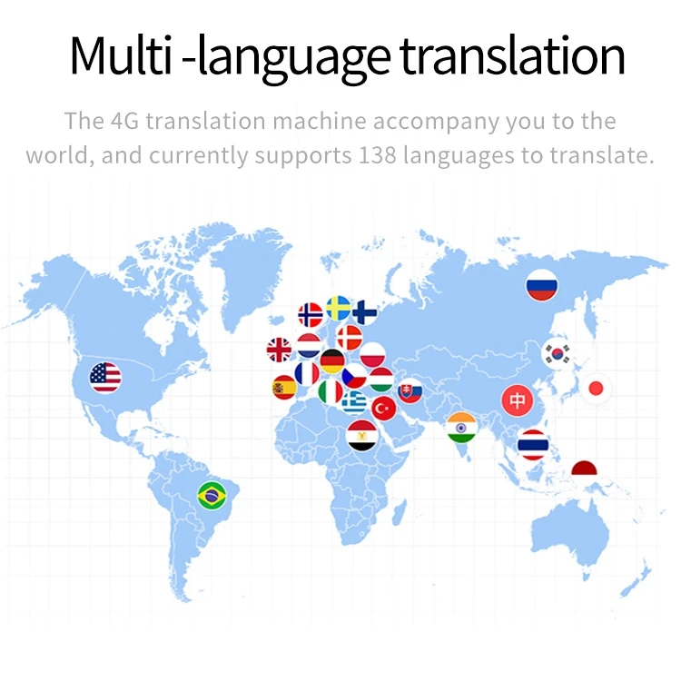 Traduttore vocale intelligente con schermo da 3.1 pollici per viaggi d'affari supporto da 1GB + 16GB 138 lingue intertraduzione