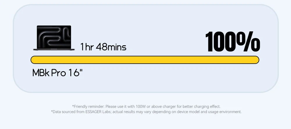 Essager 3-in-1 100 W Multi-USB-C-Ladekabel für Apple iWatch iPhone 16/15/14/13 Pro mit Typ-C-Lightning-Schnellladekabel – Detail 5