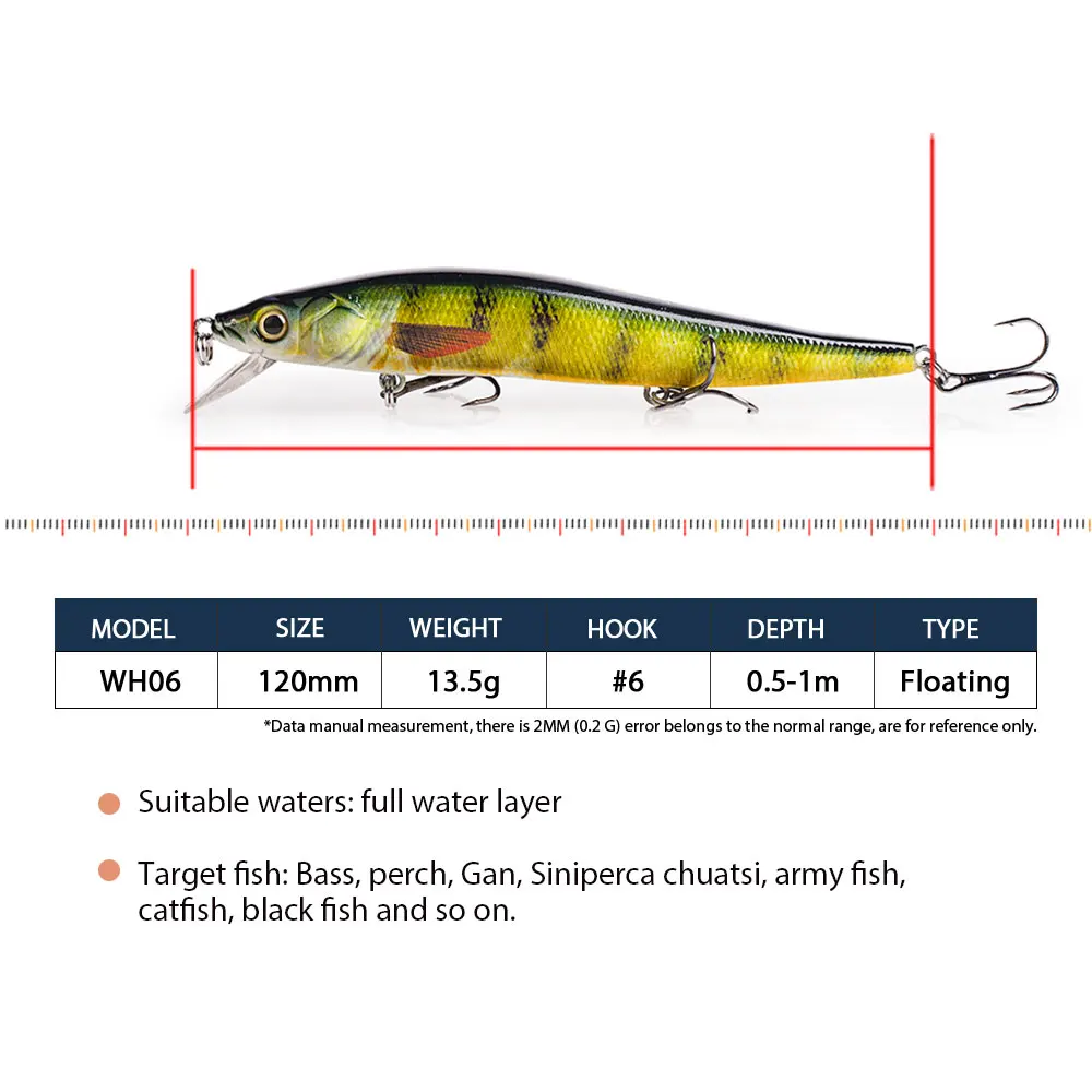 Señuelo Hanlin Pencil – Swimbaits de plástico duro para lucio y lubina - imagen 3