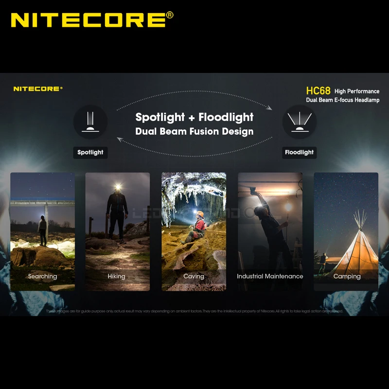 Hunting Light Nitecore HC68 2000 Lumens Dual Beam Rechargeable Focusable Headlamp with 3500mAh Battery