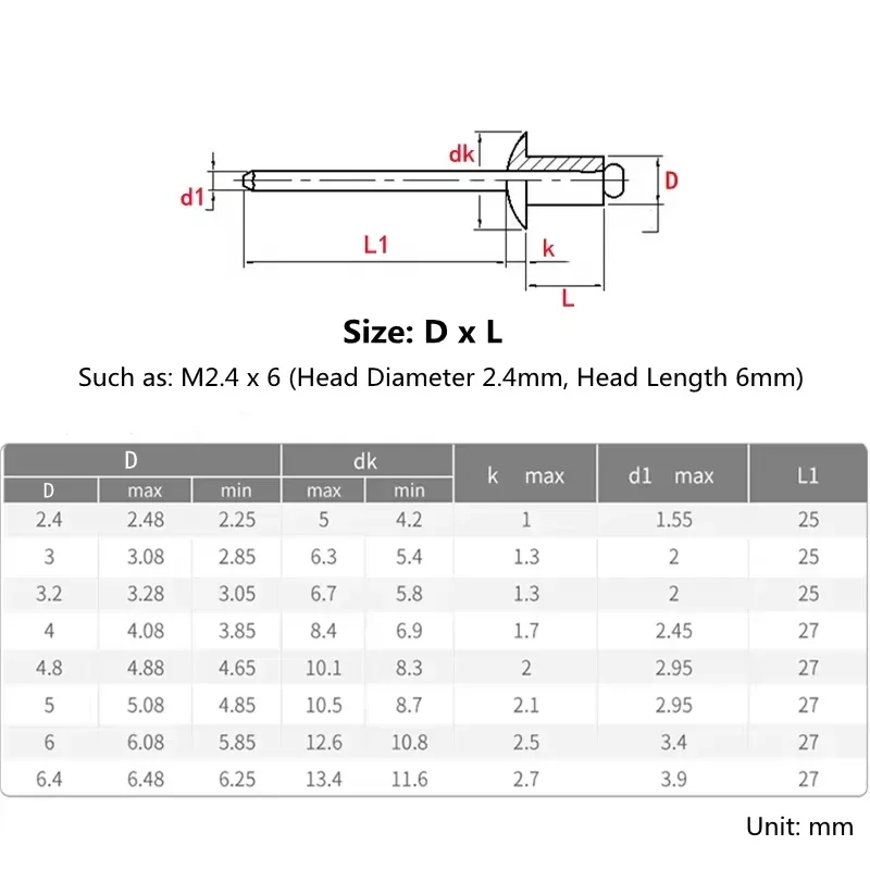 M2 M2.4 M2.8 M3 M3.2 M3.6 - M6.4 Pop Rivets Aluminium Dome Head Blind Rivets Steel Shank Mandrel Exhaust Rivets Pull Nail