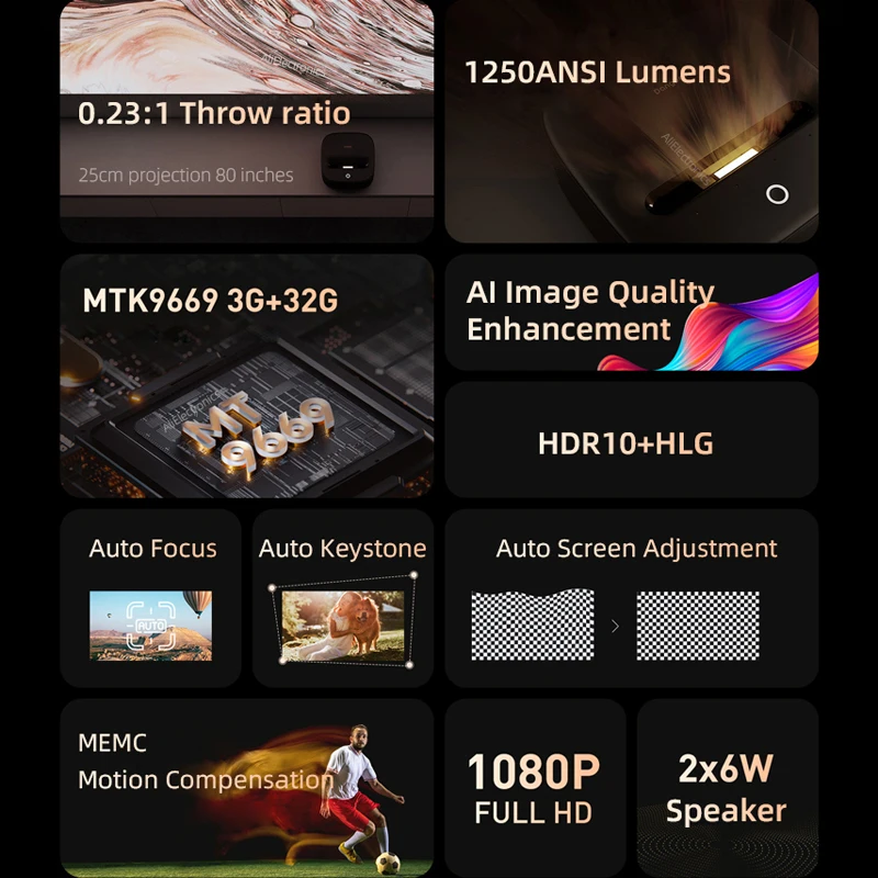 

2025 Dangbei U1 UST 1080P Projector Ultra Short Throw Cinema Smart MEMC HDR Video Beamer for Home Theater