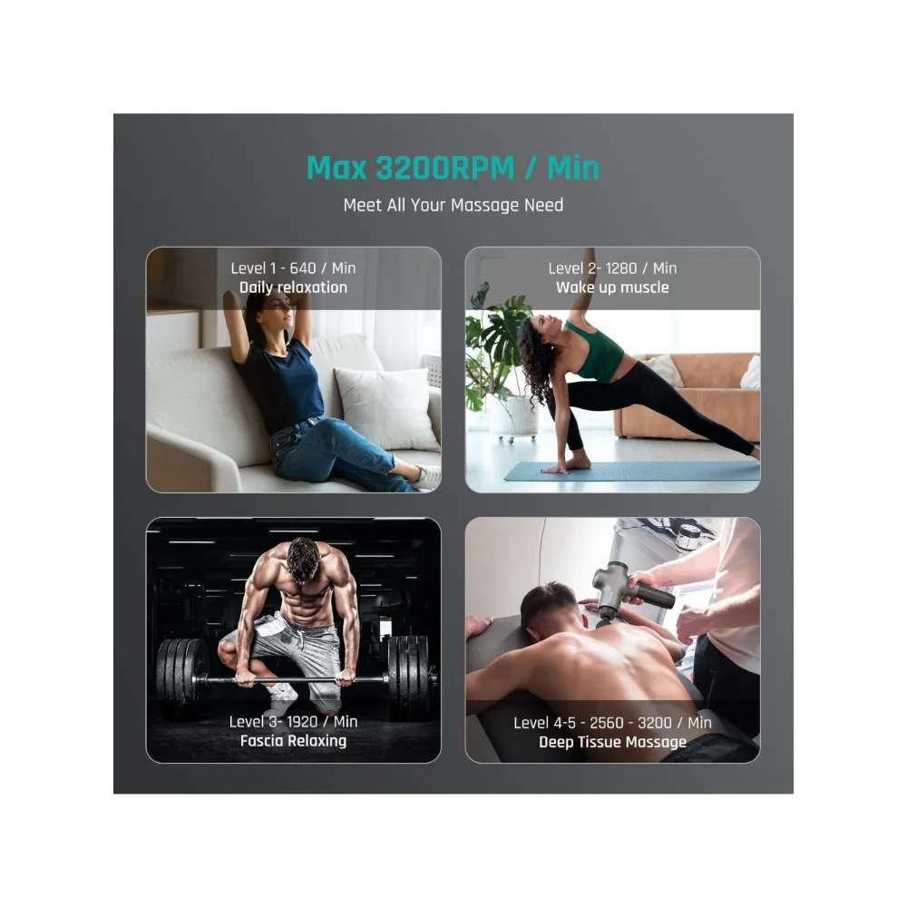 

3 Massage Gun, Massage Gun Deep Tissue for Athletes, Professional Muscle Percussion Massage Gun