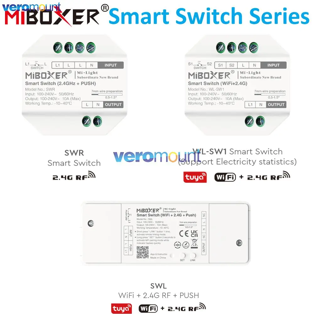 Miboxer SWL (WiFi+2.4G) Smart PUSH Schalter WL-SW1 Smart Switch SWR (2.4G RF) LED-Controller Unterstützt Tuya Smart APP Sprachsteuerung
