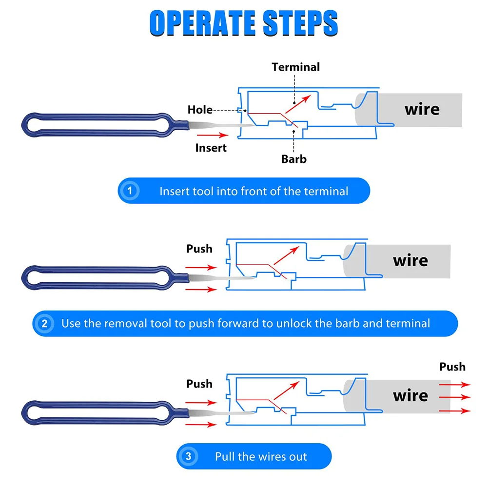 36Pcs Terminal Removal Tool Kit Depinning Tool Electrical Connector Pin Remover Wire Extractor Tooling Set Auto Repair Tool