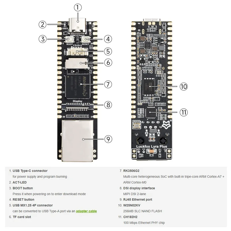 AEF7-Luckfox Lyra Plus RK3506G2 Placa de desarrollo Linux en miniatura Procesador Cortex-A7 de 3 núcleos RJ45 Ethernet