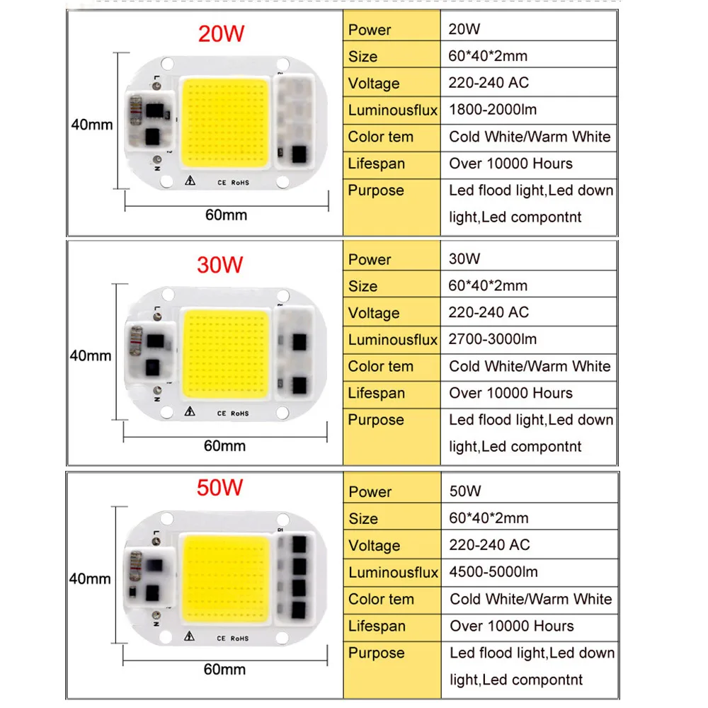 Puce IC intelligente LED COB, pilote gratuit, source de lumière COB, haute pression, AC 220V, lampe LED 20W 30W 50W