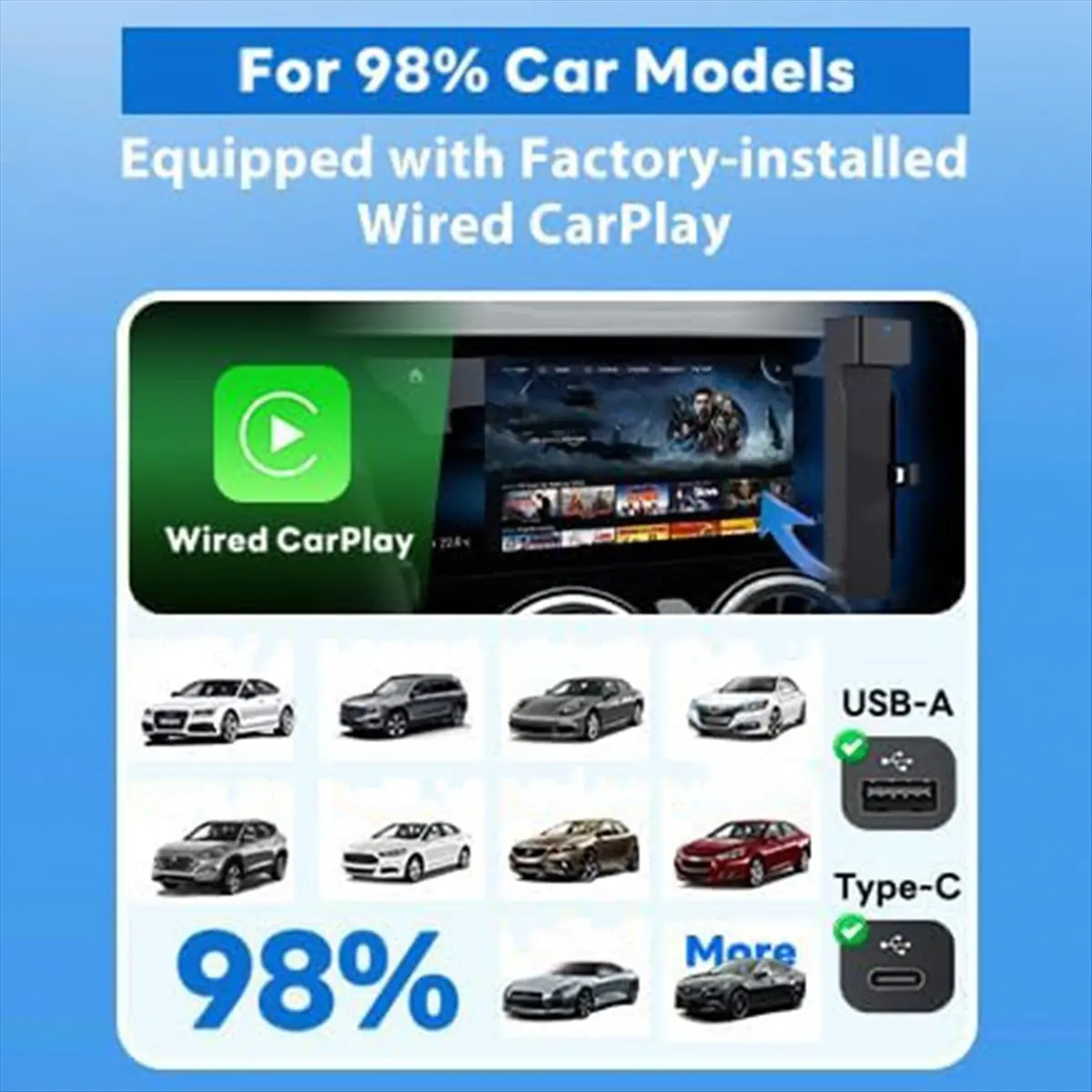 

(A15I) Автомобильный ТВ-адаптер, проводной преобразователь CarPlay в HDMI-совместимый для Fire TV Stick, HD-адаптер для автомобиля для потоковой передачи видео/игр