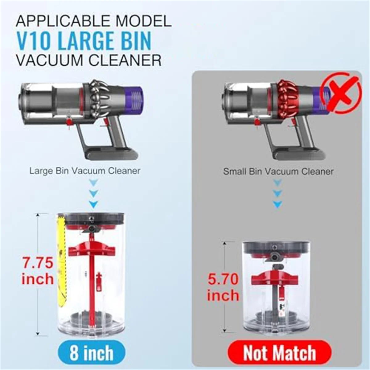 علبة مكنسة كهربائية Dyson مطورة ، حاوية غبار كبيرة بديلة لـ Dyson V10 SV12 ، الجزء لا.