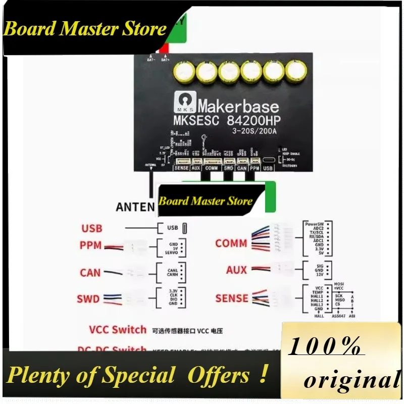 BoMaSMakerbase VESC 84200HP 84V 200A High Current Speed Control ESC For E-Foil Fight Robot Surfboard AGV Electric Scooter/Skateb