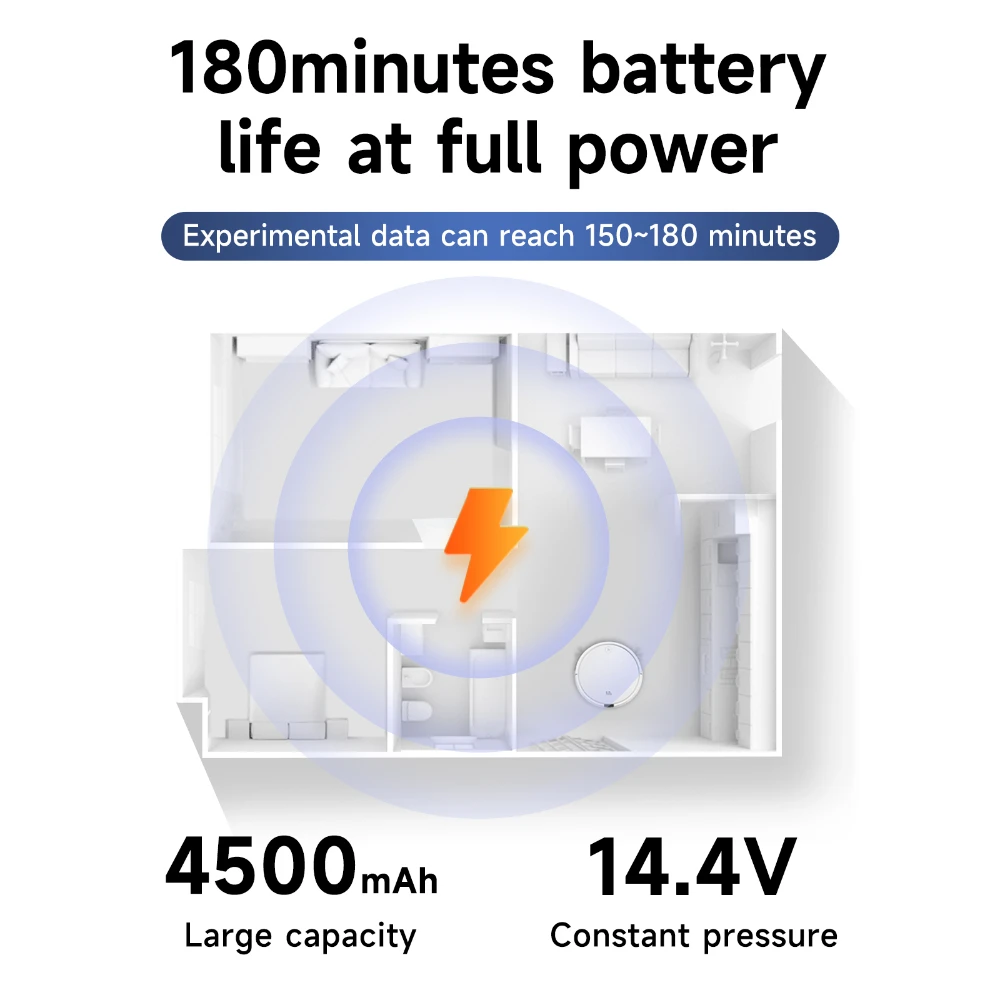 Replacement Battery For Ecovacs Deebot N8 N8 Pro 920 N5 4500mAh Robot Vacuum Cleaner Battery for Deebot Ozmo 900 901 905 930 937
