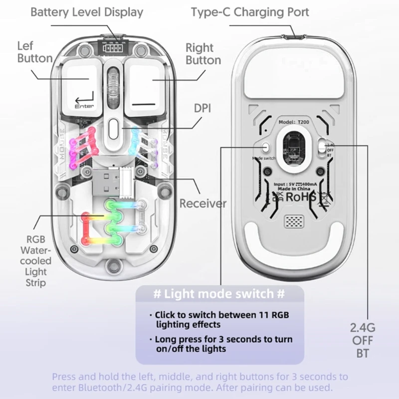 Convenient Rechargeable Mice 2.4G/Bluetooth-Compatible Mice for Work Study Dropship