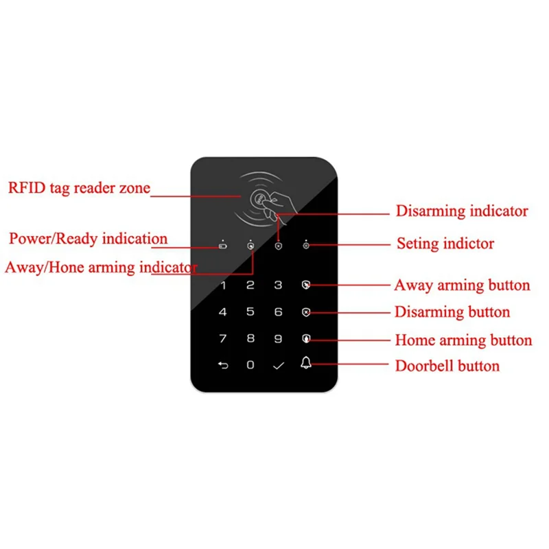 433MHz Wireless Keyboard Touch Pad Doorbell Button for G50 / G30 / PG103 / W2B WiFi Alarm RFID Card Rechargeable