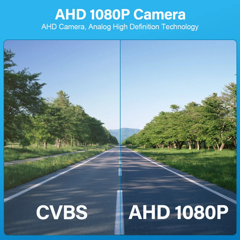 Vehicle AHD 1920x1080P Front Side View Camera HD Wide Angle 360 Degree Rotatable CVBS High Resolution Backup Camera Night Vision