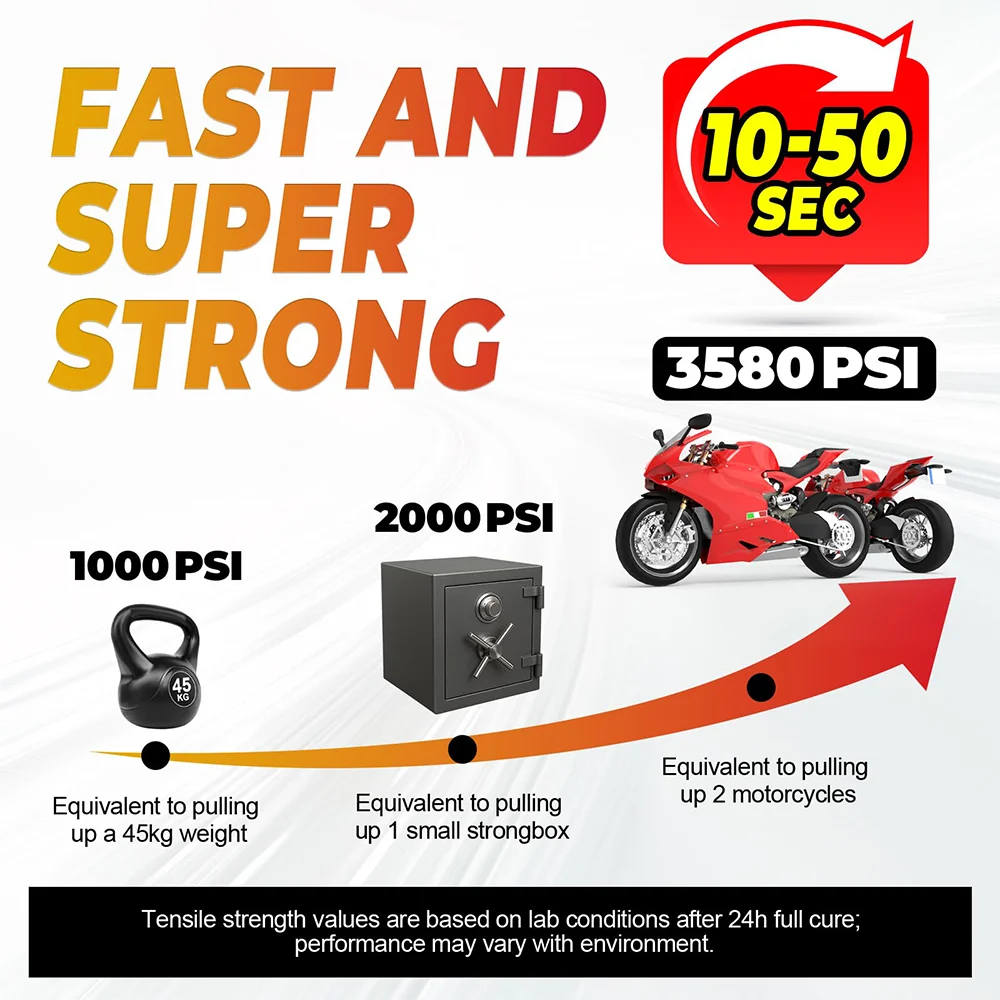 غراء فائق القوة جديد مقاوم للماء لاصق فوري ثواني CA سيانو أكريليت 502 معدن خشب حذاء زجاج بلاستيك سيليكون مطاط، لاصق فوري سريع الجفاف بقوة صناعية