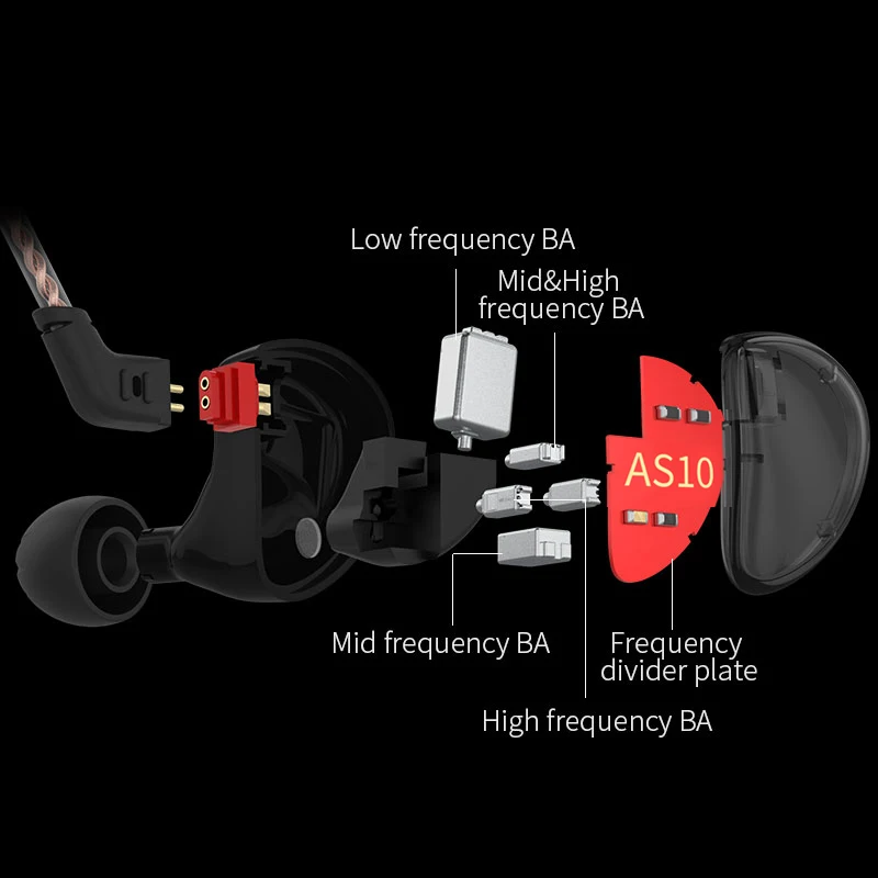KZ AS10 5BA Balance Armature คุณภาพเสียง HIFI In Ear หูฟัง Mp3หูฟังกีฬาชุดหูฟังตัดเสียงรบกวนหูฟัง