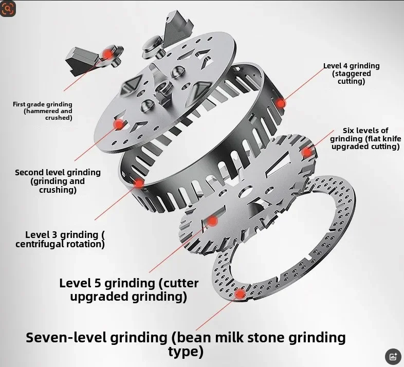 Семиступенчатая шлифовальная кухонная пищевая мясорубка, 560 Вт, беспроводной переключатель, бытовой комбайн для пищевых отходов с турбонаддувом