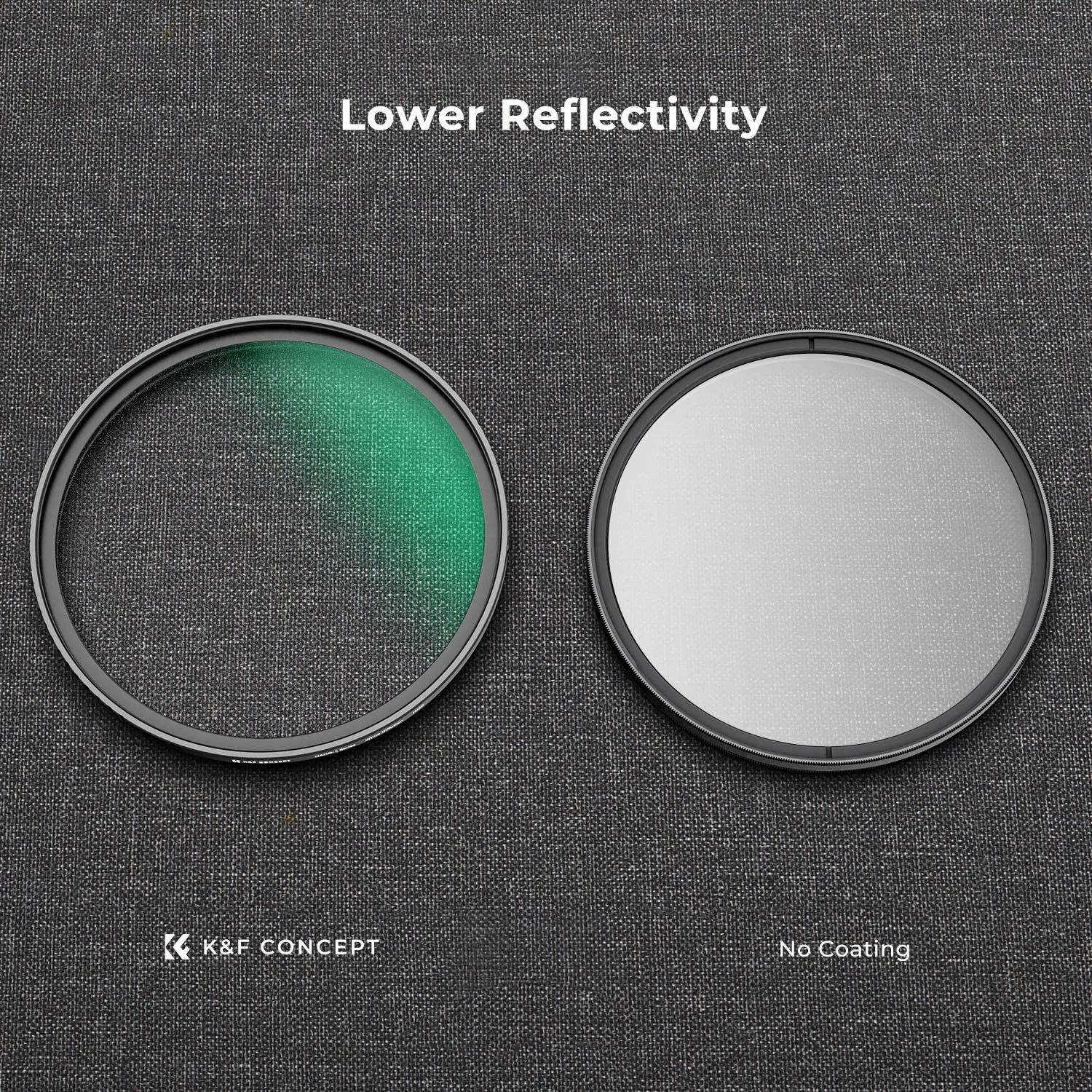 K&F Concept C-Series White Soft Diffusion Filter 49mm 67mm 72mm 77mm 82mm Mist Dreamy Cinematic Effect for Portrait Photography