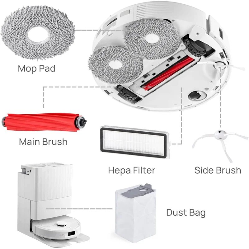 مجموعة ملحقات A76G لأجزاء مكنسة Roborock Qrevo S/Qrevo Plus/Qrevo Pro/Qrevo Maxv