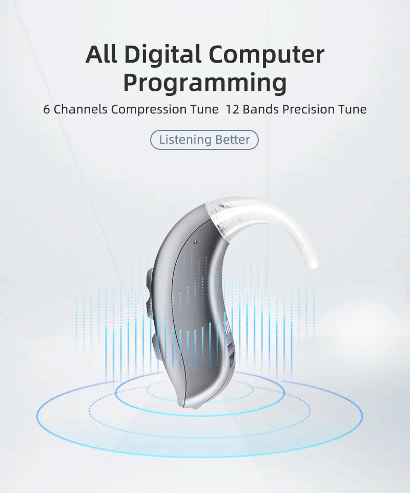 Digital High-Power Programmable Hearing Aid For The Elderly, Non-Rechargeable Intelligent Noise Reduction Adjustable Hearing Aid