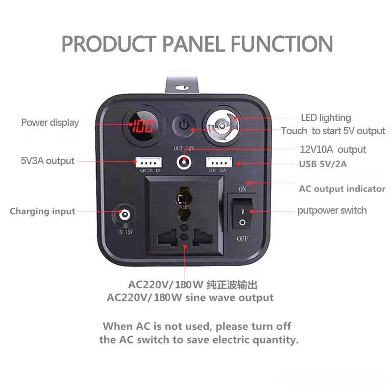 45000mAh Power Bank Generator 180W Battery Charger Power Station 220V Emergency Power Supply For Outdoor Camping