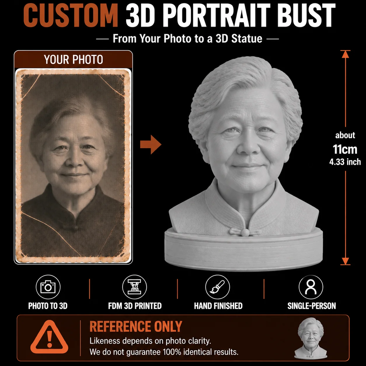 11cm Personalized Gift Custom 3D Portrait from Photo, Single Person Bust Statue, 11cm FDM Printed Hand Finished Unique Keepsake