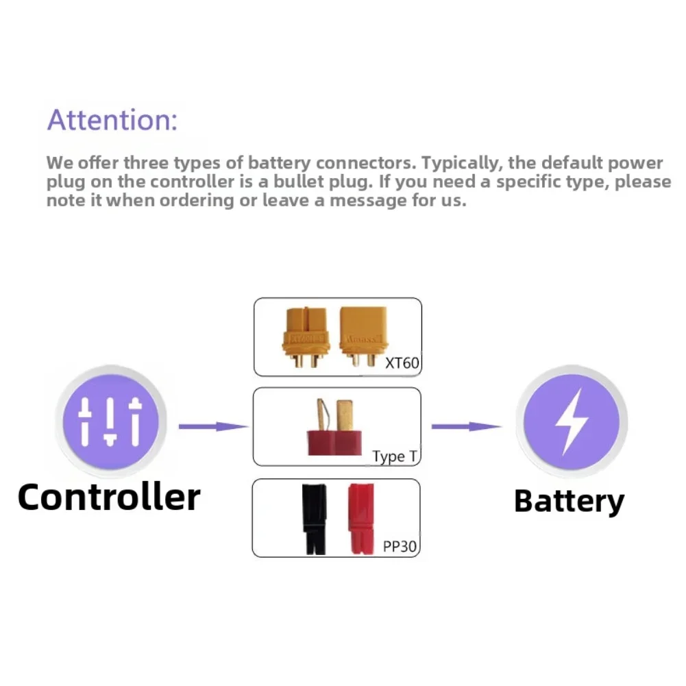 JN 17A Controller With Waterproof Conector For E-bike 36V/48V 350W Brushless Hub Motor Electric Bicycle Square Wave Controller