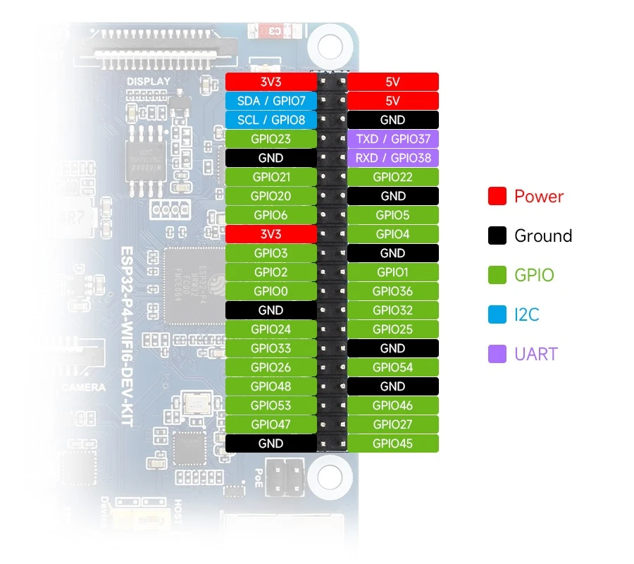 Papan Pengembangan ESP32-P4 dengan chip ESP32-P4 dan ESP32-C6 onboard, mendukung Wi-Fi 6/Bluetooth BLE5