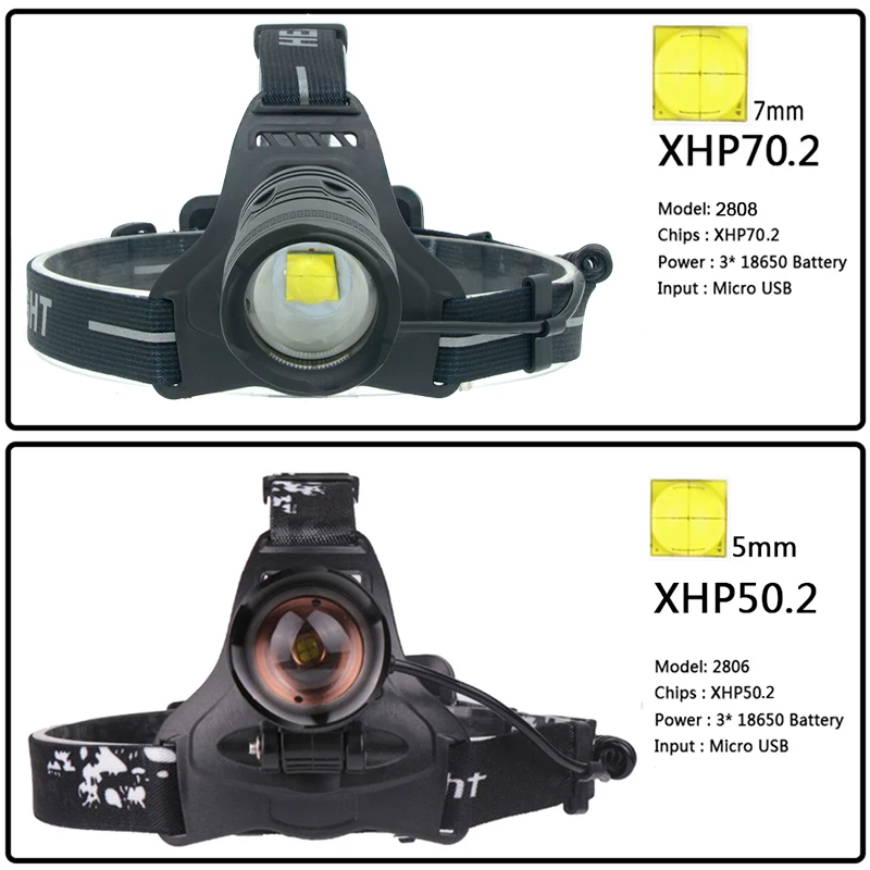 Led Headlamp Head Lamp Super Bright Headlight Flashlight Torch XHP70 USB Rechargeable 18650 Battery Zoom Fishing Camping LIght