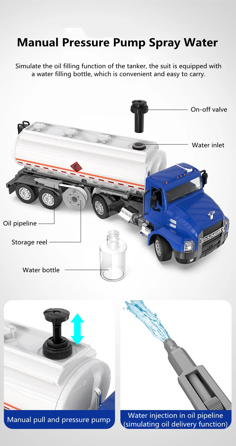 High Simulation Tanker truck Truck Engineering Vehicle 2.4G RC Excavator Truck With Lights Sound Spray Water  RC Fire Truck Toys