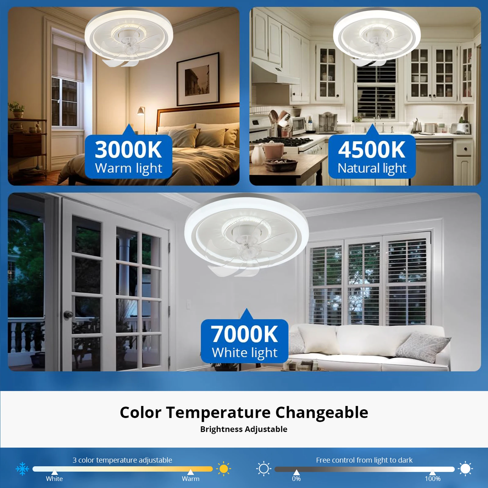 IRALAN Smart Electric Fan with Light White 360° Rotation Ceiling Fan with Lighting and Remote Control 220V Household Fixture