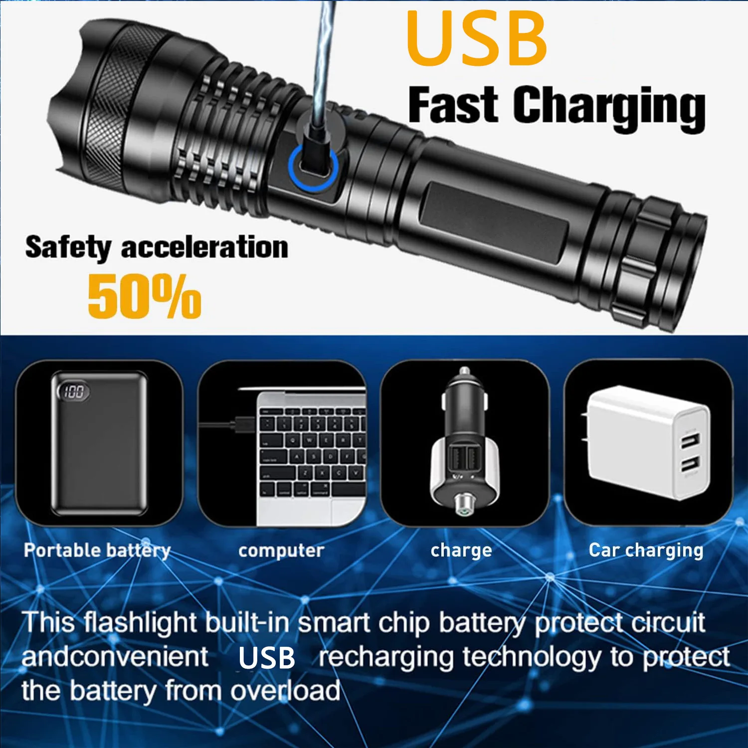 Ultra Bright LED Flashlight USB Rechargeable High Lumens Tactical Torch Zoom Waterproof Emergency Camping Lantern 18650 Battery