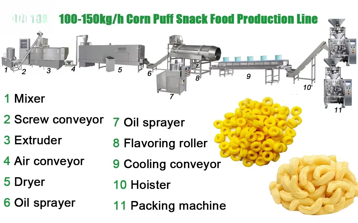 Automatische Lebensmittelmaschine für Puffed Snacks Extruder