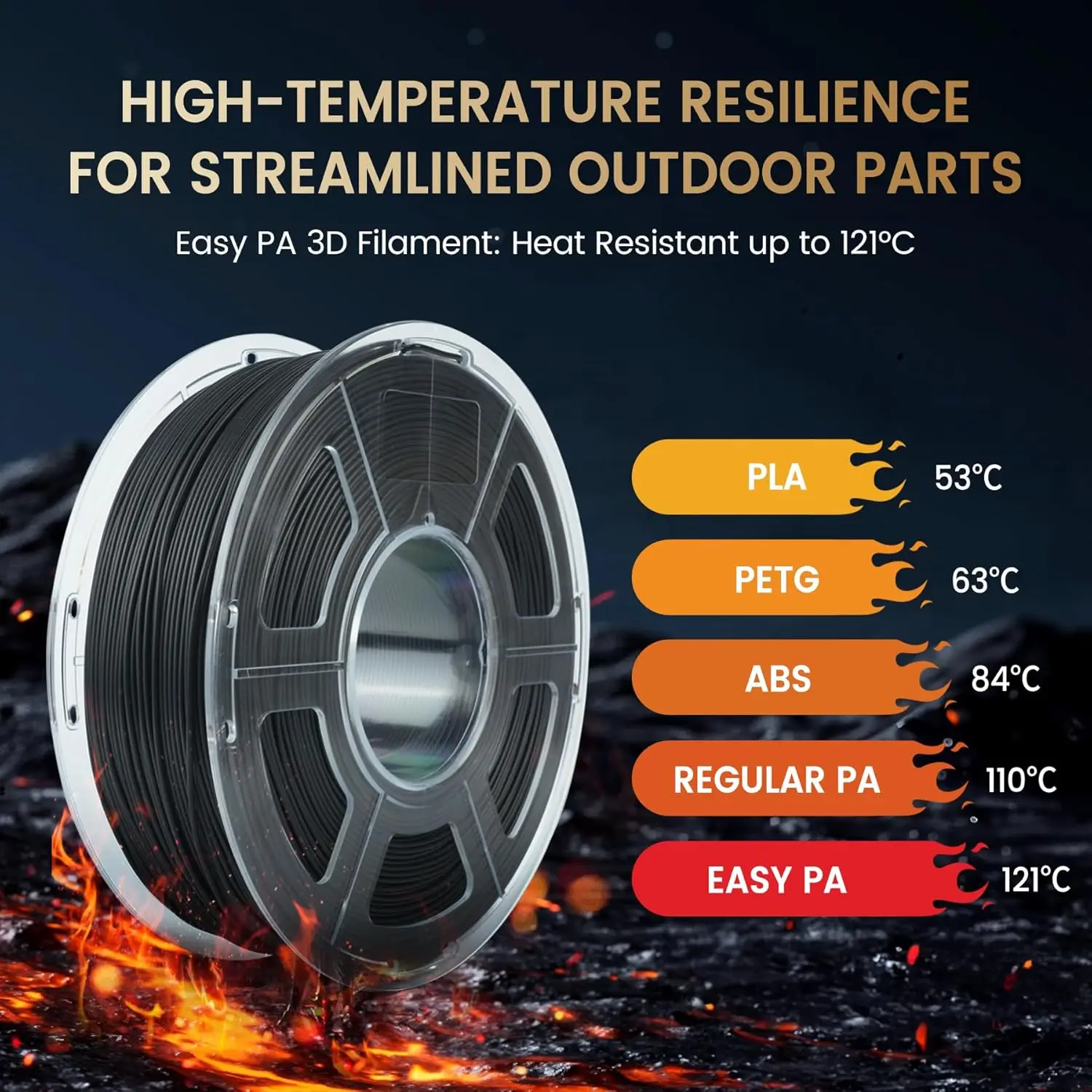 SUNLU 3 kg Easy-PA/PA6-CF/ PA12-CF Filament 1,75 mm 1 kg Spule Kohlefaser-strukturiertes Nylonfilament für Industrieteile und 3D-Drucker – Detail 7