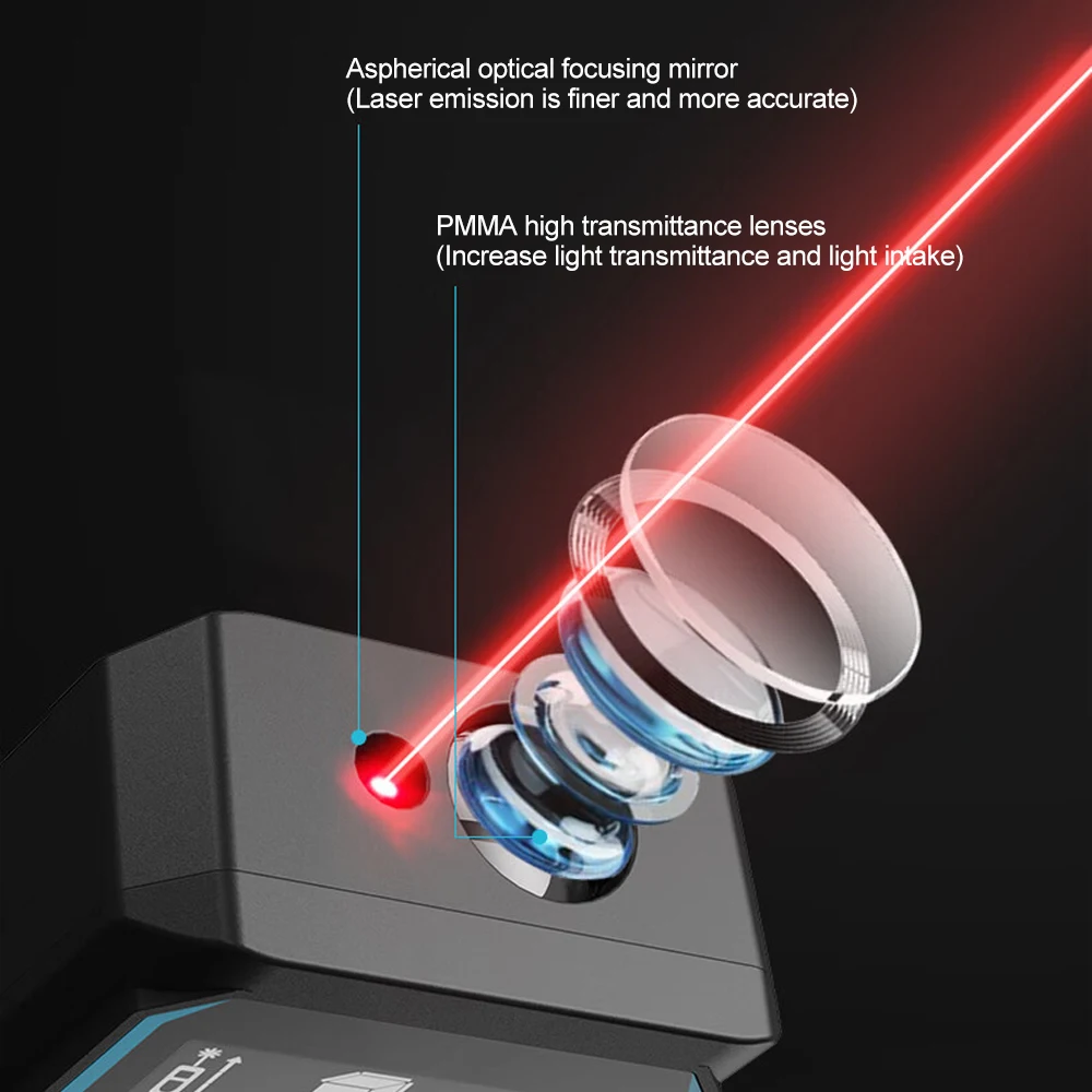 Fita métrica a laser 40M Telêmetro laser digital IP54 Régua eletrônica Ferramenta de medição útil