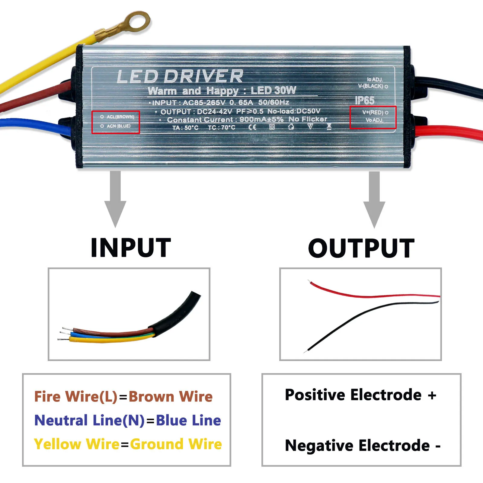 5W 10W 20W 30W 40W 50W LED Lighting Transformer AC85-265V DC24-42V Waterproof IP65 Isolated Constant Current Driver Power Supply