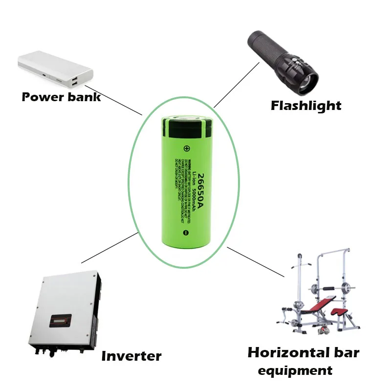 100% nowy oryginalny wysokiej jakości 26650 baterii 5000mAh 3.7V 50A akumulator litowo-jonowy dla 26650A LED latarka + ładowarka