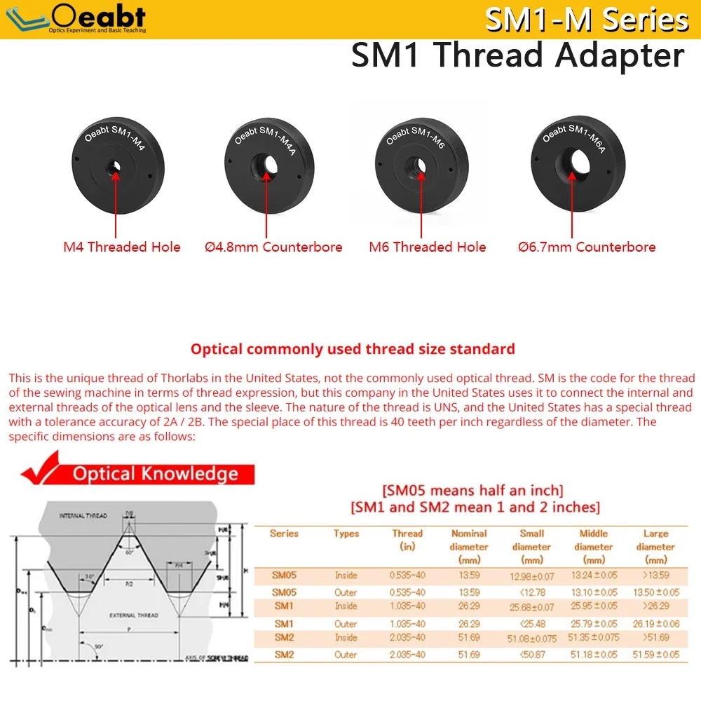 Serie SM1-M SM1 adattatore filettato esterno vite di conversione adattatore filettato elemento ottico gruppo meccanico ottico M4 M6